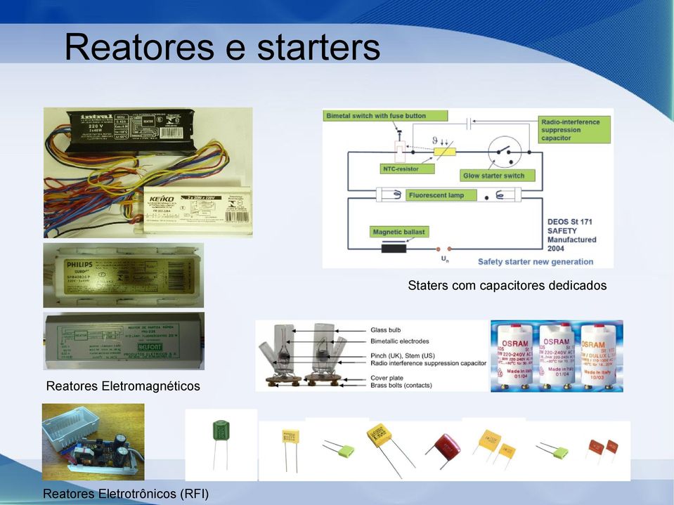 Reatores Eletromagnéticos