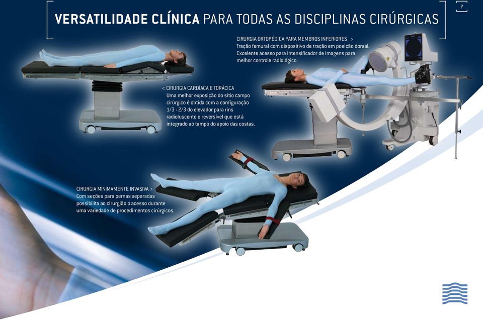 < CIRURGIA CARDÍACA E TORÁCICA Uma melhor exposição do sítio campo cirúrgico é obtida com a configuração 1/3-2/3 do elevador para rins radioluscente e