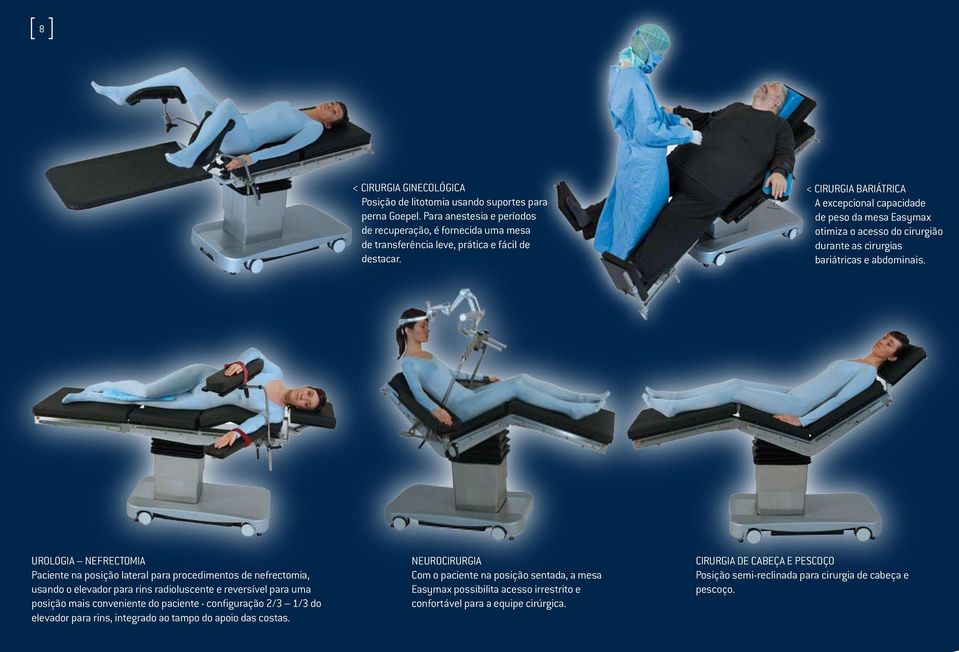 UROLOGIA NEFRECTOMIA Paciente na posição lateral para procedimentos de nefrectomia, usando o elevador para rins radioluscente e reversível para uma posição mais conveniente do paciente - configuração