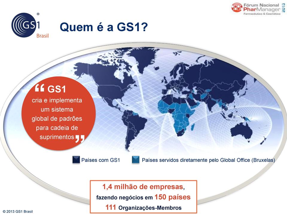 cadeia de suprimentos Países com GS1 Países servidos