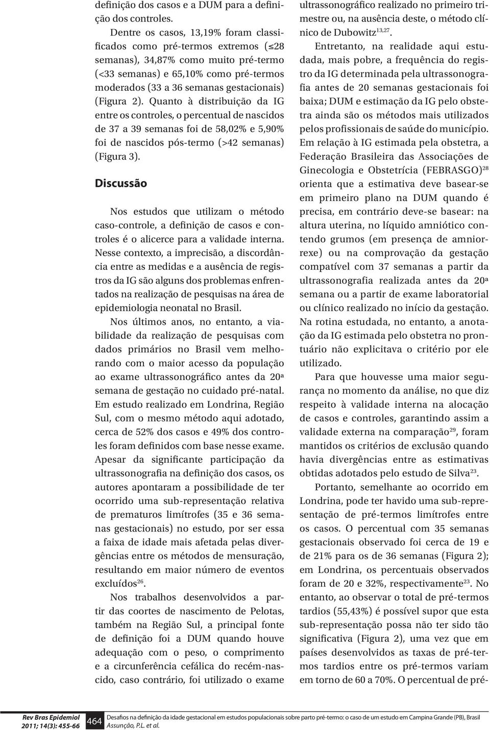 2). Quanto à distribuição da IG entre os controles, o percentual de nascidos de 37 a 39 semanas foi de 58,02% e 5,90% foi de nascidos pós-termo (>42 semanas) (Figura 3).