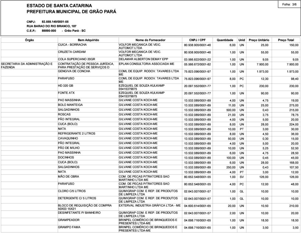 Total SECRETARIA CRUZETA COLA SUPERCIANO CARDAM20GR AUTOMOT.LTDA VOLFOR DELAMAR MECANICA ALBERTON DE DEMAY VEIC. EPP 80.938.905/0001-46 03.566.