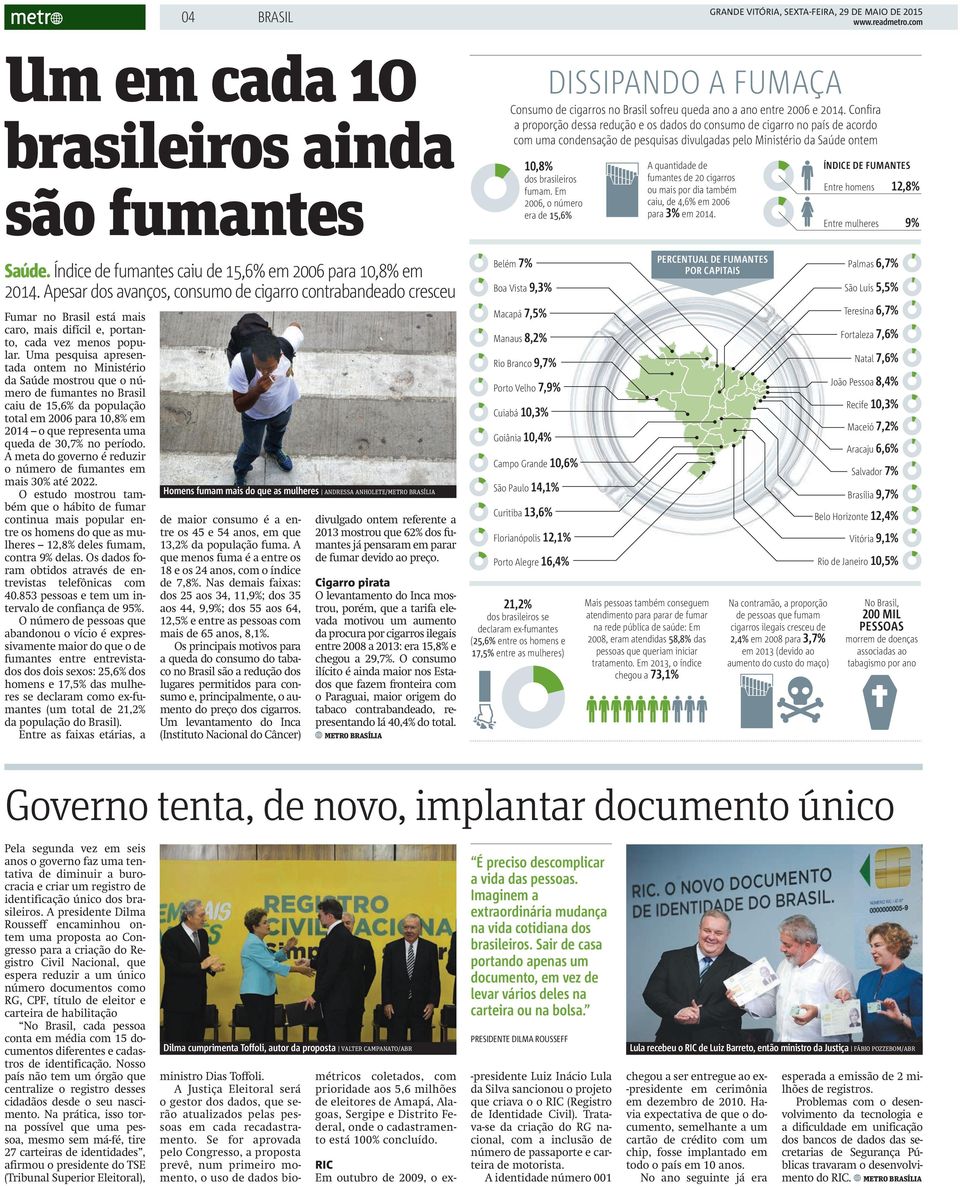 Em 2006, o número era de 15,6% A quantidade de fumantes de 20 cigarros ou mais por dia também caiu, de 4,6% em 2006 para 3% em 2014. ÍNDICE DE FUMANTES Entre homens 12,8% Entre mulheres 9% Saúde.