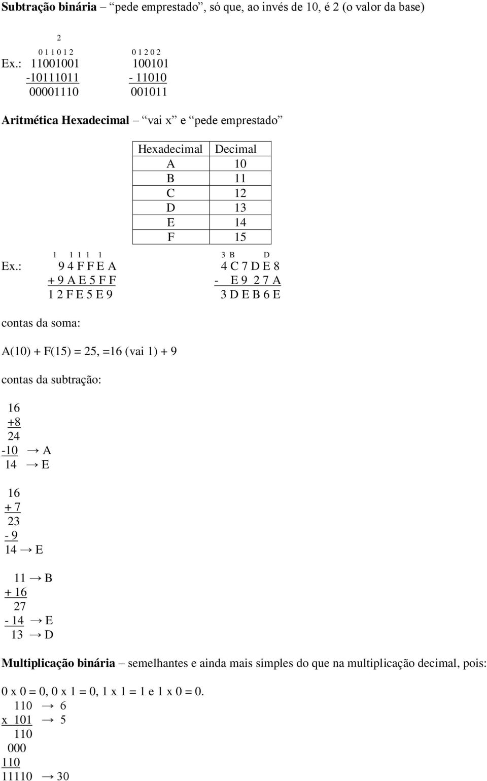 Ex.: 9 4 F F E A 4 C 7 D E 8 + 9 A E 5 F F - E 9 2 7 A 1 2 F E 5 E 9 3 D E B 6 E contas da soma: A(10) + F(15) = 25, =16 (vai 1) + 9 contas da subtração: 16 +8