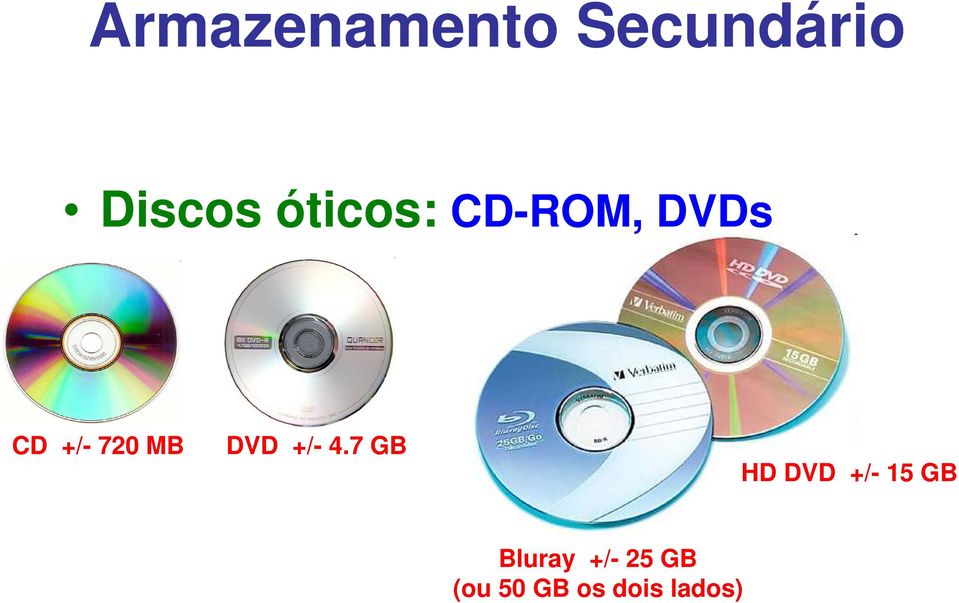 DVD +/- 4.