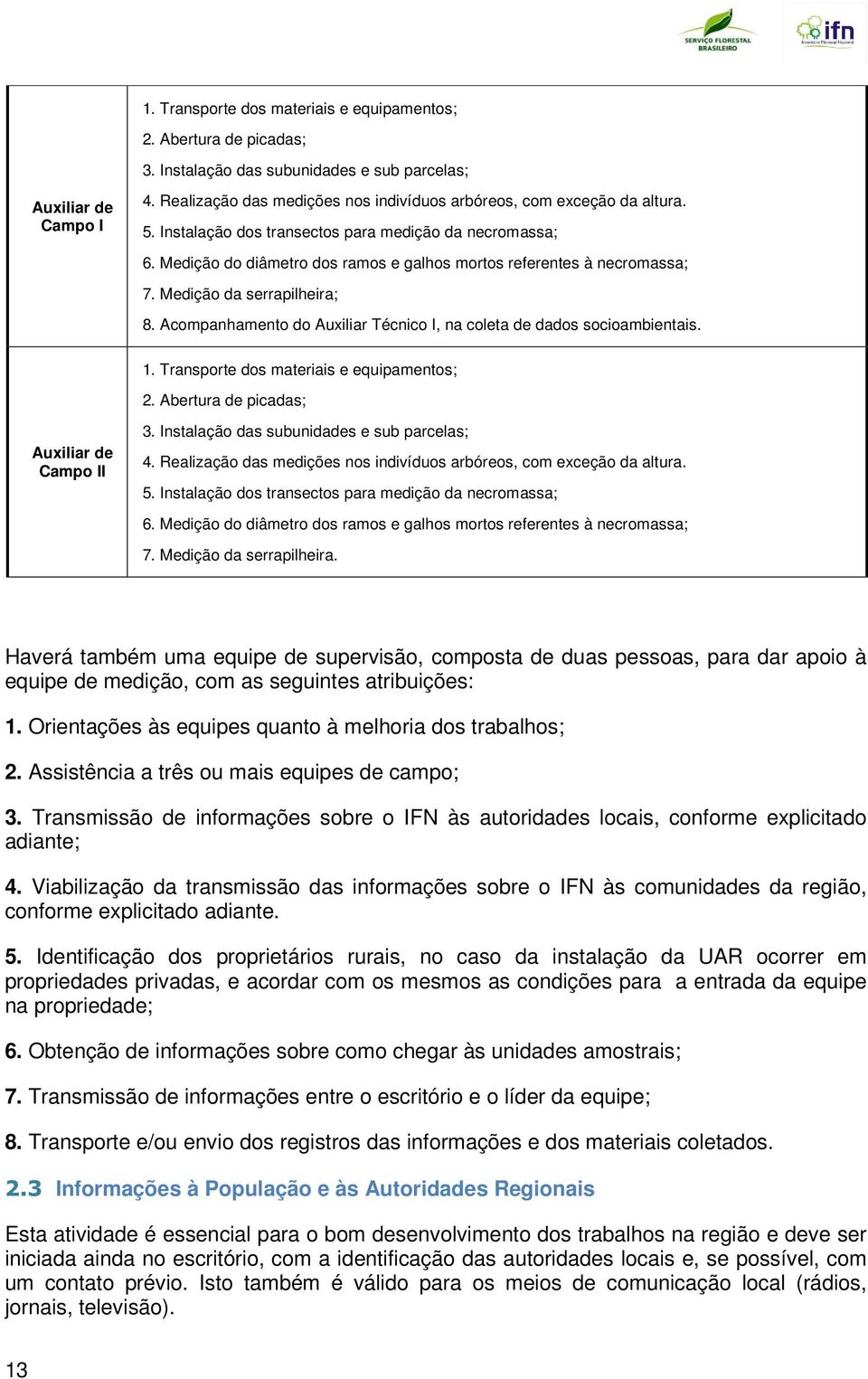 Medição do diâmetro dos ramos e galhos mortos referentes à necromassa; 7. Medição da serrapilheira; 8. Acompanhamento do Auxiliar Técnico I, na coleta de dados socioambientais. 1.