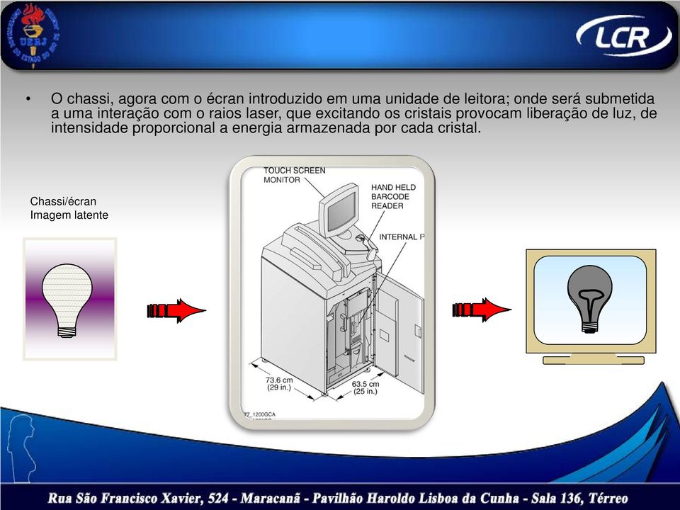 s cristais prvcam liberaçã de luz, de intensidade prprcinal a