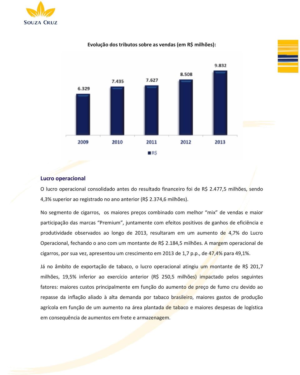 No segmento de cigarros, os maiores preços combinado com melhor mix de vendas e maior participação das marcas Premium, juntamente com efeitos positivos de ganhos de eficiência e produtividade