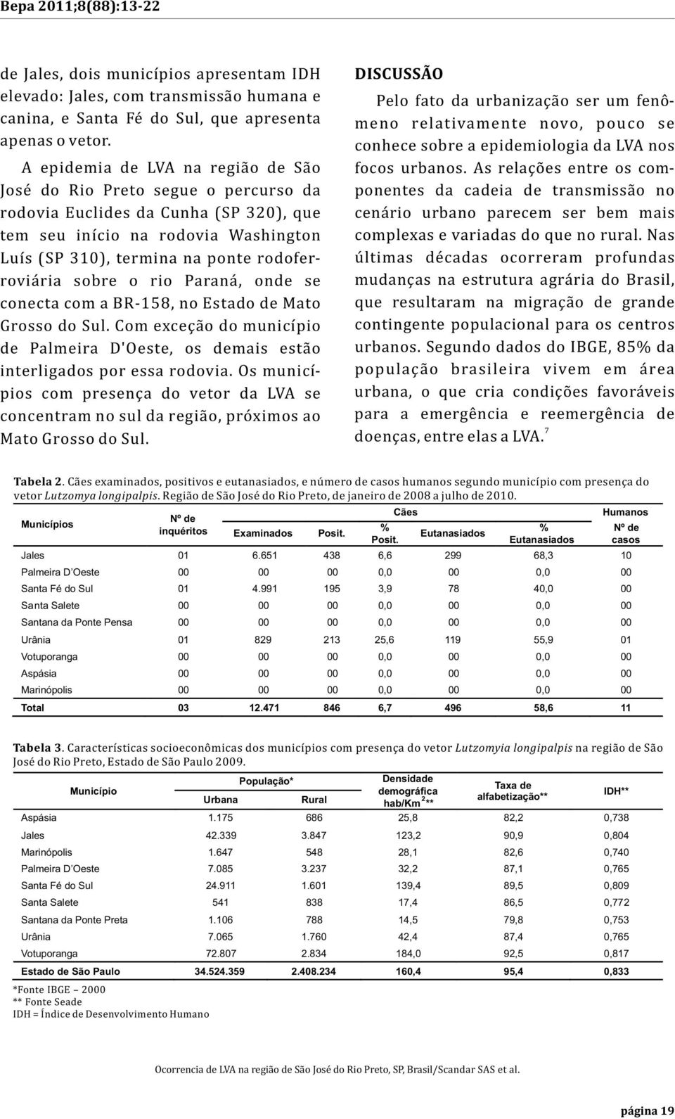 sobre o rio Paraná, onde se conecta com a BR-158, no Estado de Mato Grosso do Sul. Com exceção do município de Palmeira D'Oeste, os demais estão interligados por essa rodovia.