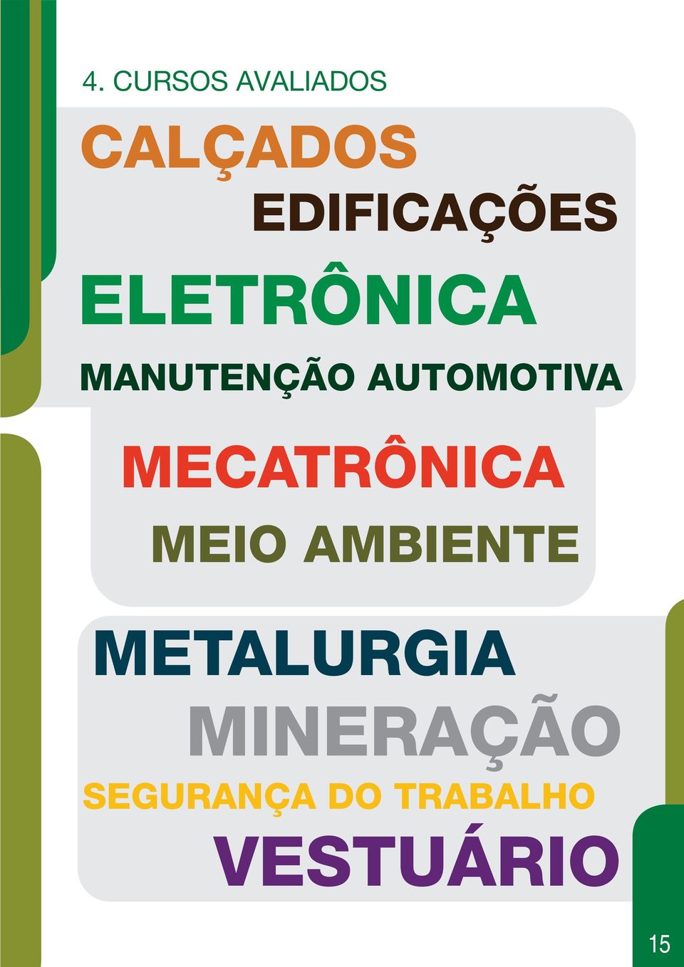 AUTOMOTIVA MECATRÔNICA MEIO AMBIENTE