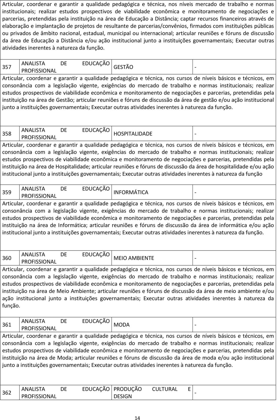 parcerias/convênios, firmados com instituições públicas ou privados de âmbito nacional, estadual, municipal ou internacional; articular reuniões e fóruns de discussão da área de Educação a Distância