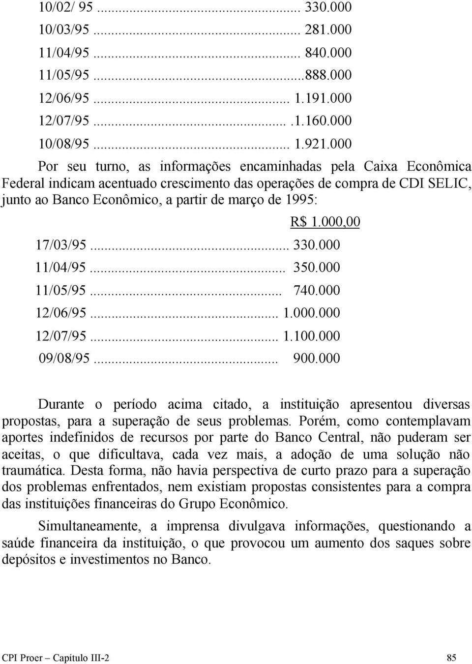 1.000,00 17/03/95... 330.000 11/04/95... 350.000 11/05/95... 740.000 12/06/95... 1.000.000 12/07/95... 1.100.000 09/08/95... 900.