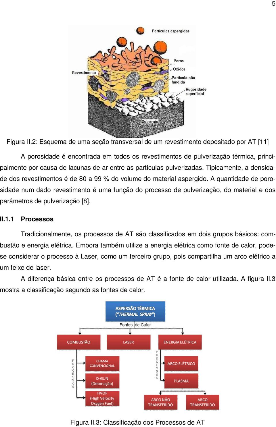 entre as partículas pulverizadas. Tipicamente, a densidade dos revestimentos é de 80 a 99 % do volume do material aspergido.