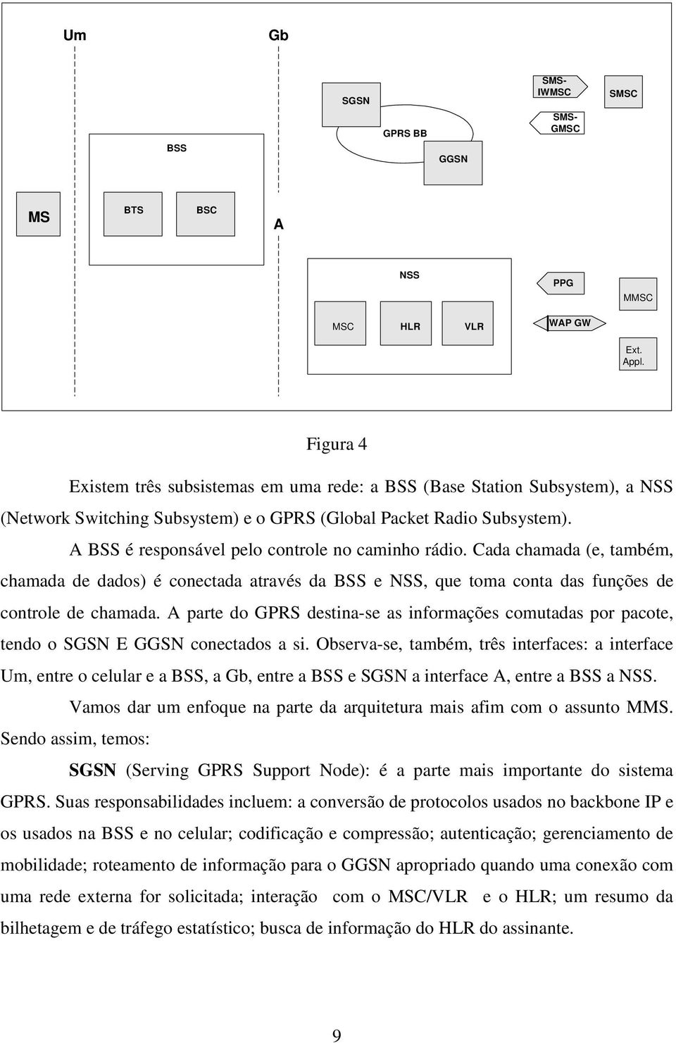 A BSS é responsável pelo controle no caminho rádio. Cada chamada (e, também, chamada de dados) é conectada através da BSS e NSS, que toma conta das funções de controle de chamada.