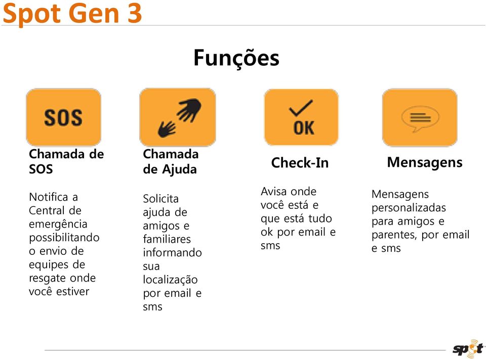 amigos e familiares informando sua localização por email e sms Avisa onde você está e que