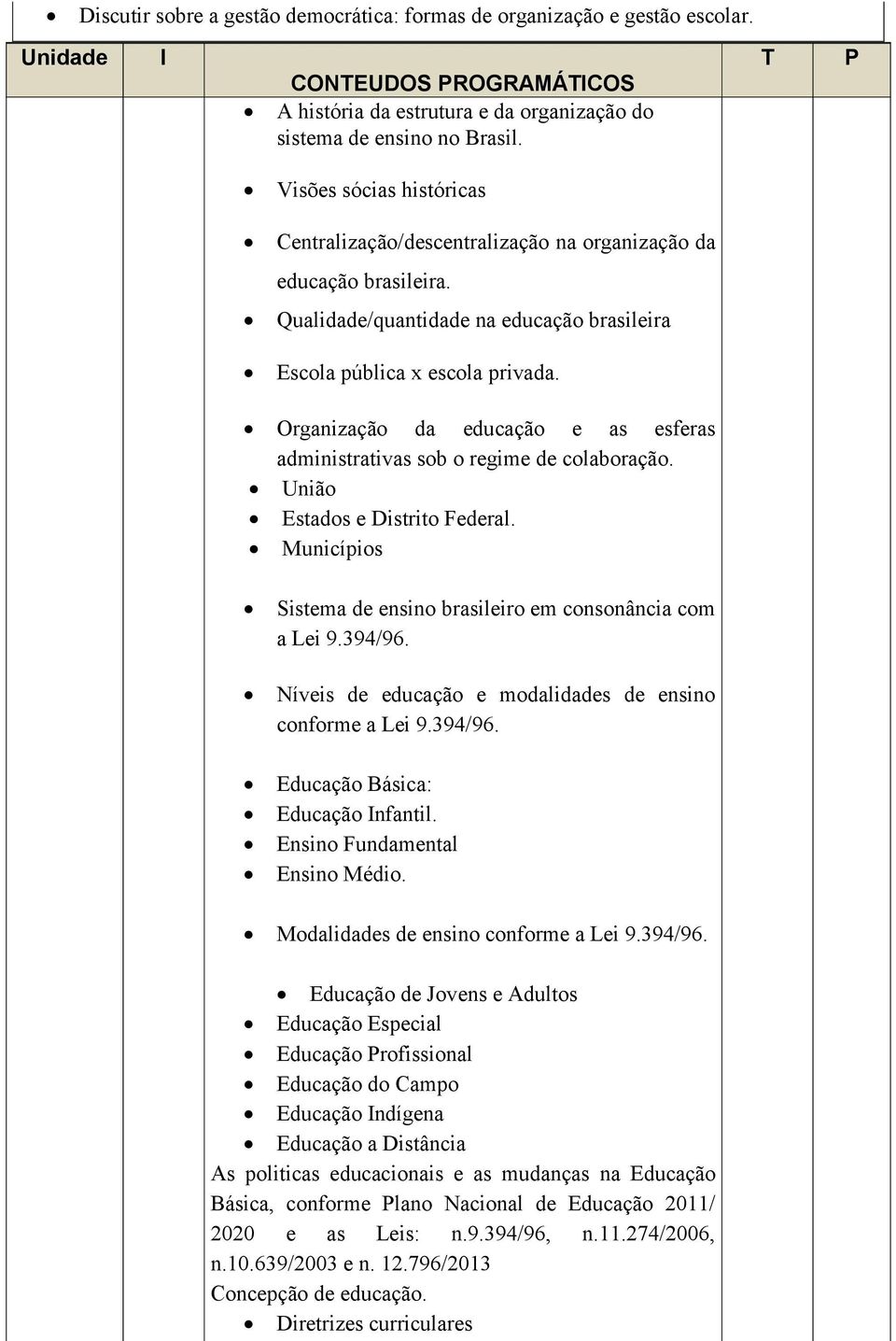 Organização da educação e as esferas administrativas sob o regime de colaboração. União Estados e Distrito Federal. Municípios Sistema de ensino brasileiro em consonância com a Lei 9.394/96.