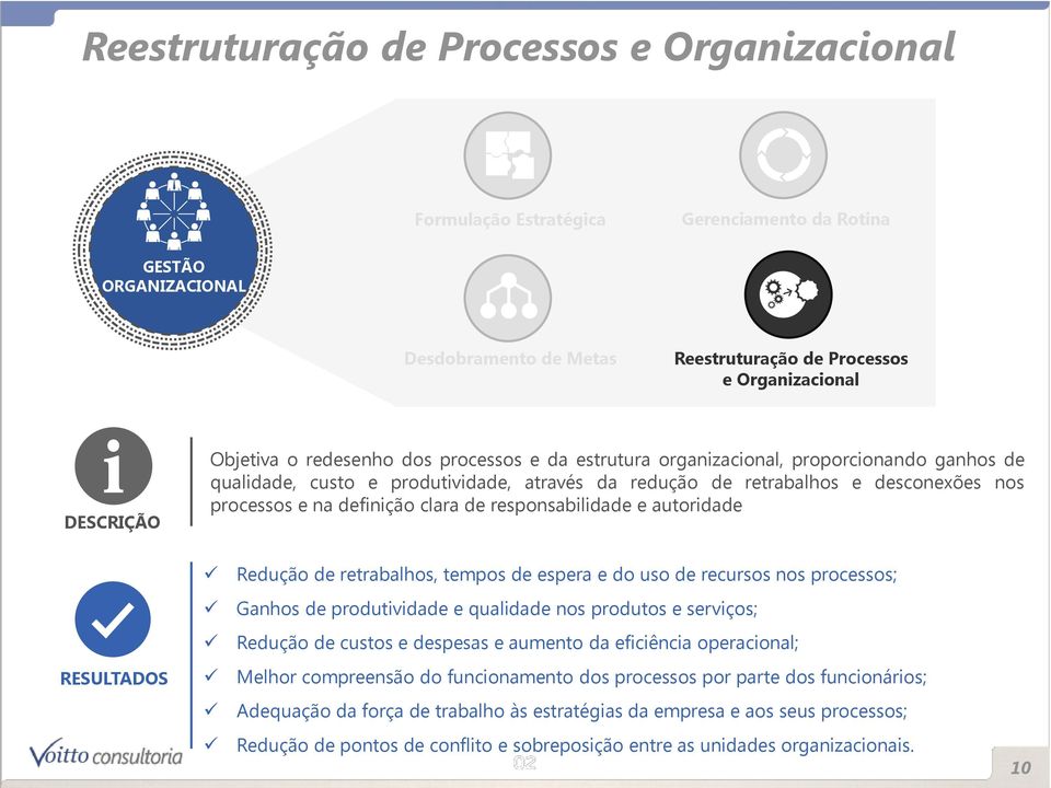 responsabilidade e autoridade Redução de retrabalhos, tempos de espera e do uso de recursos nos processos; Ganhos de produtividade e qualidade nos produtos e serviços; Redução de custos e despesas e