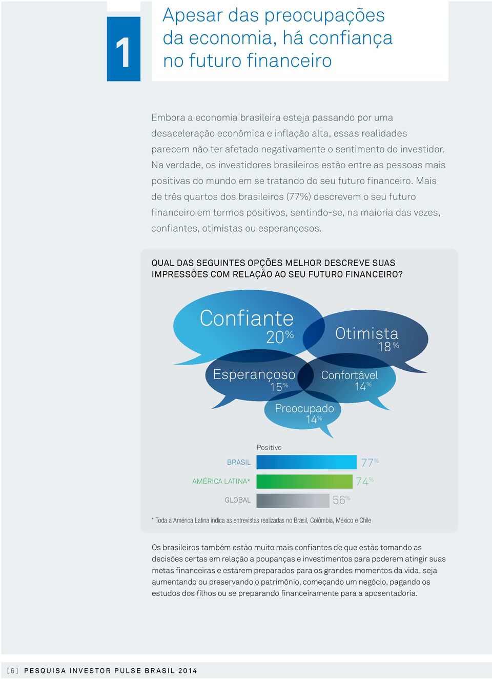 Mais de três quartos dos brasileiros (77%) descrevem o seu futuro financeiro em termos positivos, sentindo-se, na maioria das vezes, confiantes, otimistas ou esperançosos.