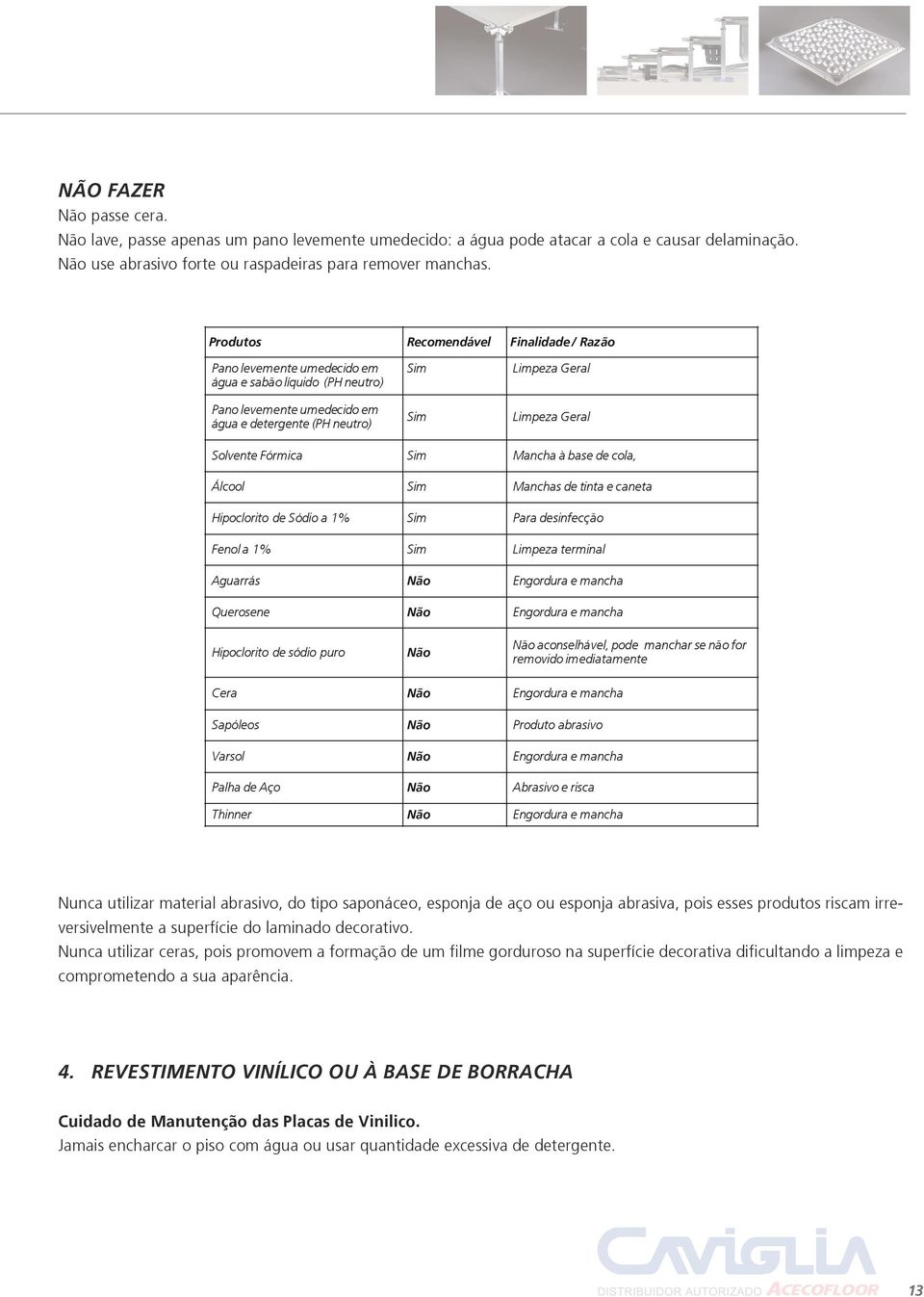 Solvente Fórmica Sim Mancha à base de cola, Álcool Sim Manchas de tinta e caneta Hipoclorito de Sódio a 1% Sim Para desinfecção Fenol a 1% Sim Limpeza terminal Aguarrás Não Engordura e mancha