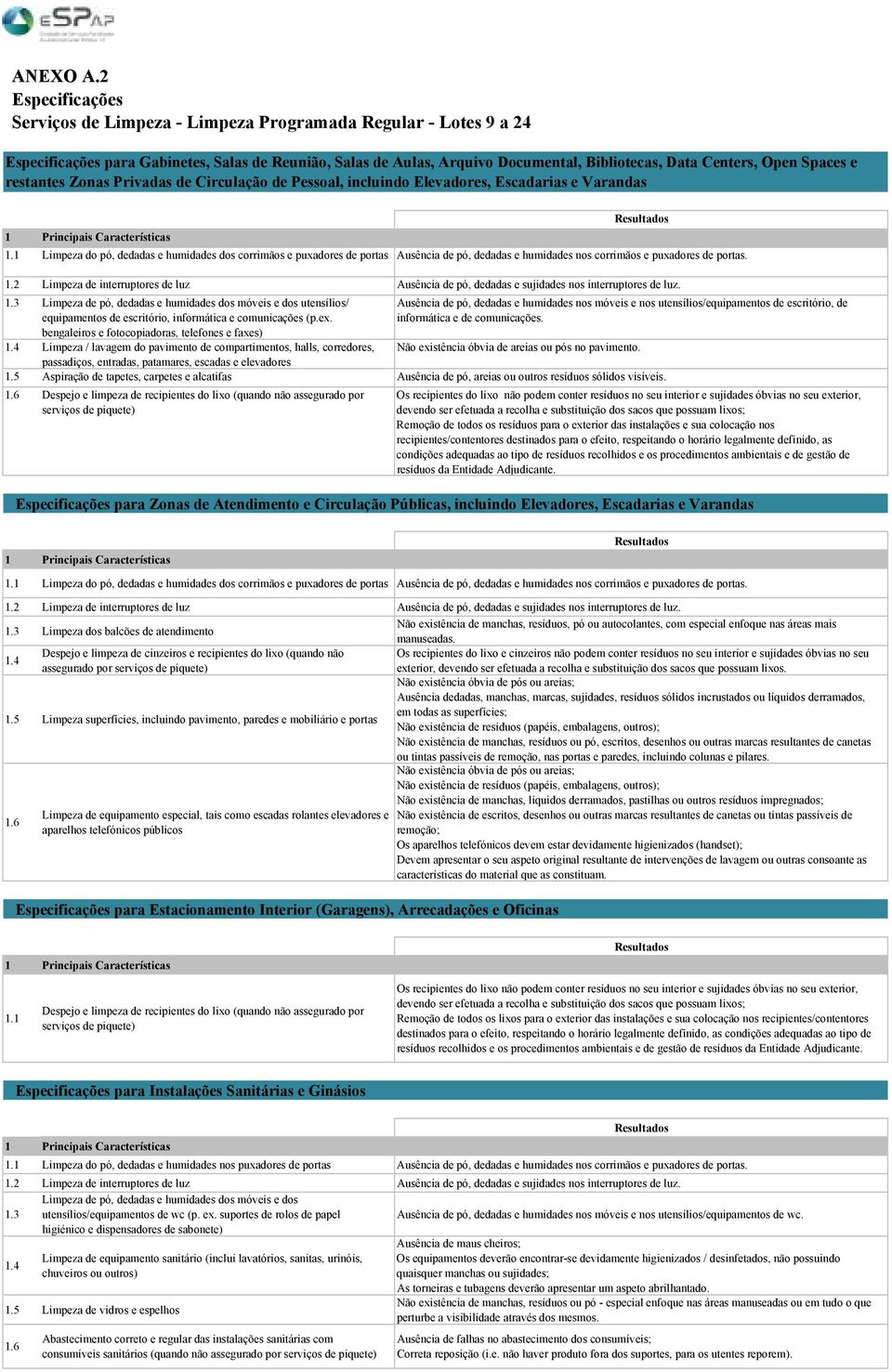 Spaces e restantes Zonas Privadas de Circulação de Pessoal, incluindo Elevadores, Escadarias e Varandas 1.