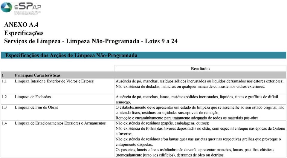 marca de contraste nos vidros exteriores. 1.