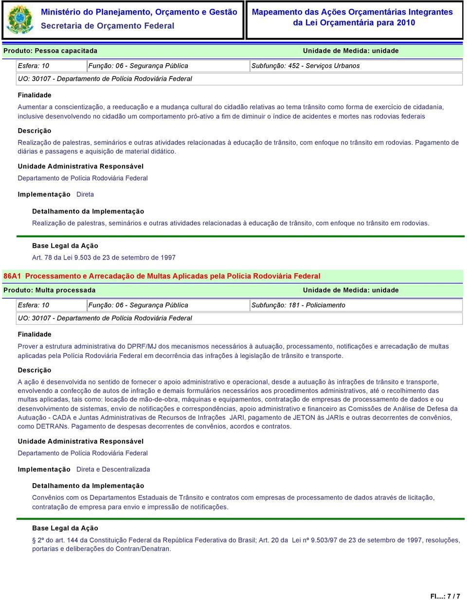 de palestras, seminários e outras atividades relacionadas à educação de trânsito, com enfoque no trânsito em rodovias. Pagamento de diárias e passagens e aquisição de material didático.