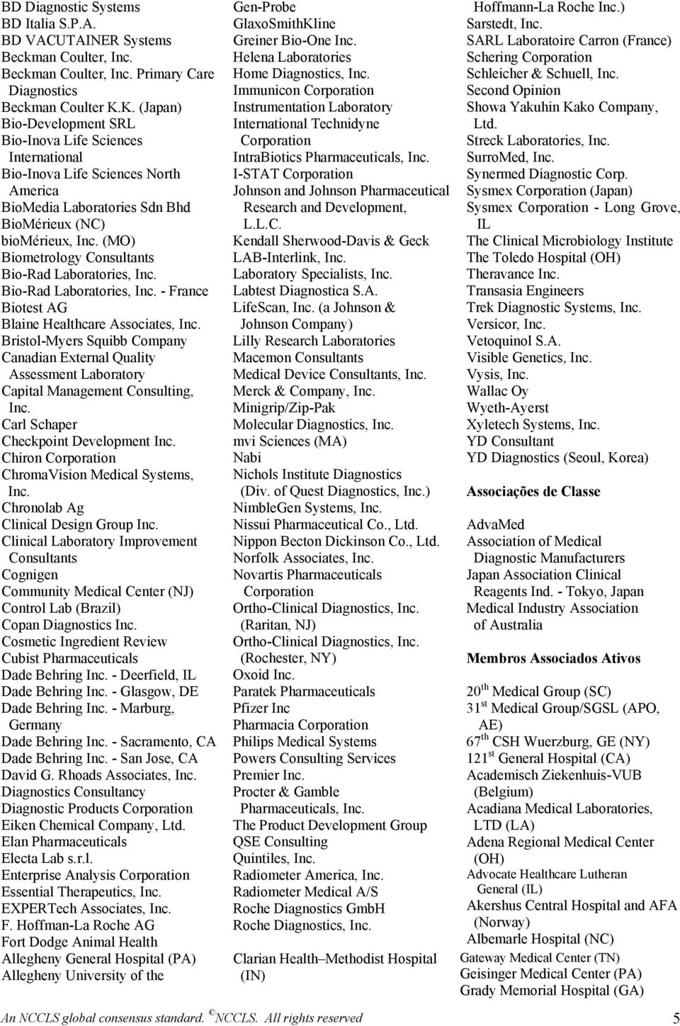 (MO) Biometrology Consultants Bio-Rad Laboratories, Inc. Bio-Rad Laboratories, Inc. - France Biotest AG Blaine Healthcare Associates, Inc.