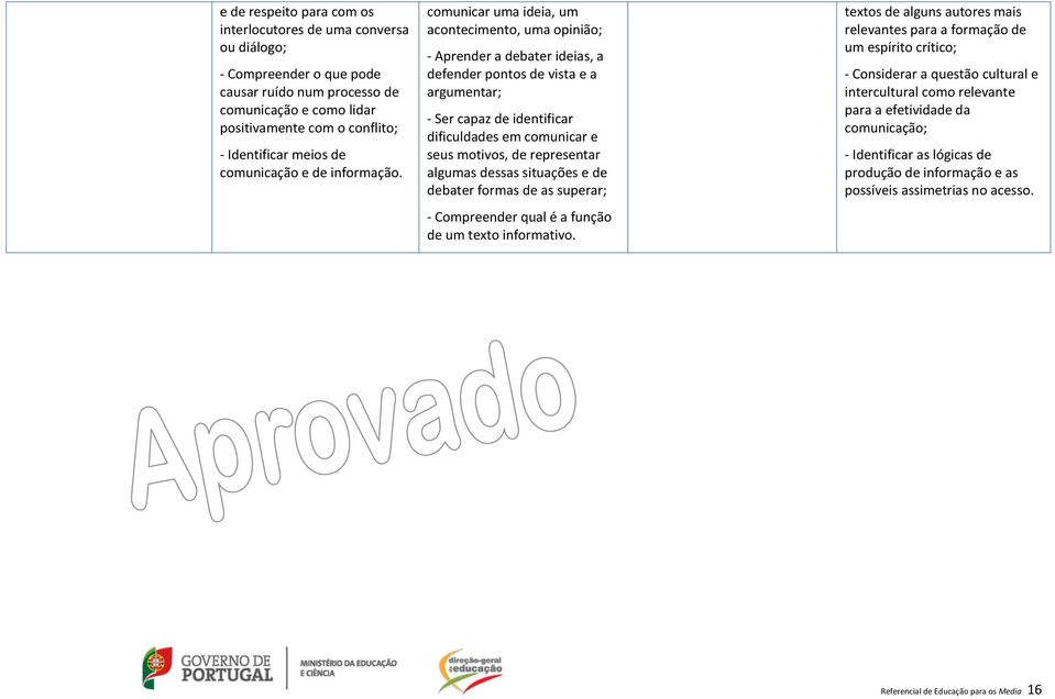 comunicar uma ideia, um acontecimento, uma opinião; - Aprender a debater ideias, a defender pontos de vista e a argumentar; - Ser capaz de identificar dificuldades em comunicar e seus motivos, de