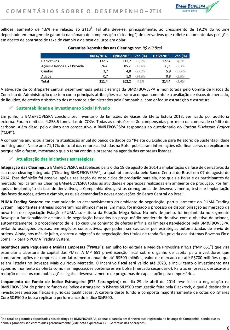 de contratos de taxa de câmbio e de taxa de juros em dólar. Garantias Depositadas nas Clearings (em R$ bilhões) 30/06/2014 30/06/2013 Var. (%) 31/12/2013 Var.