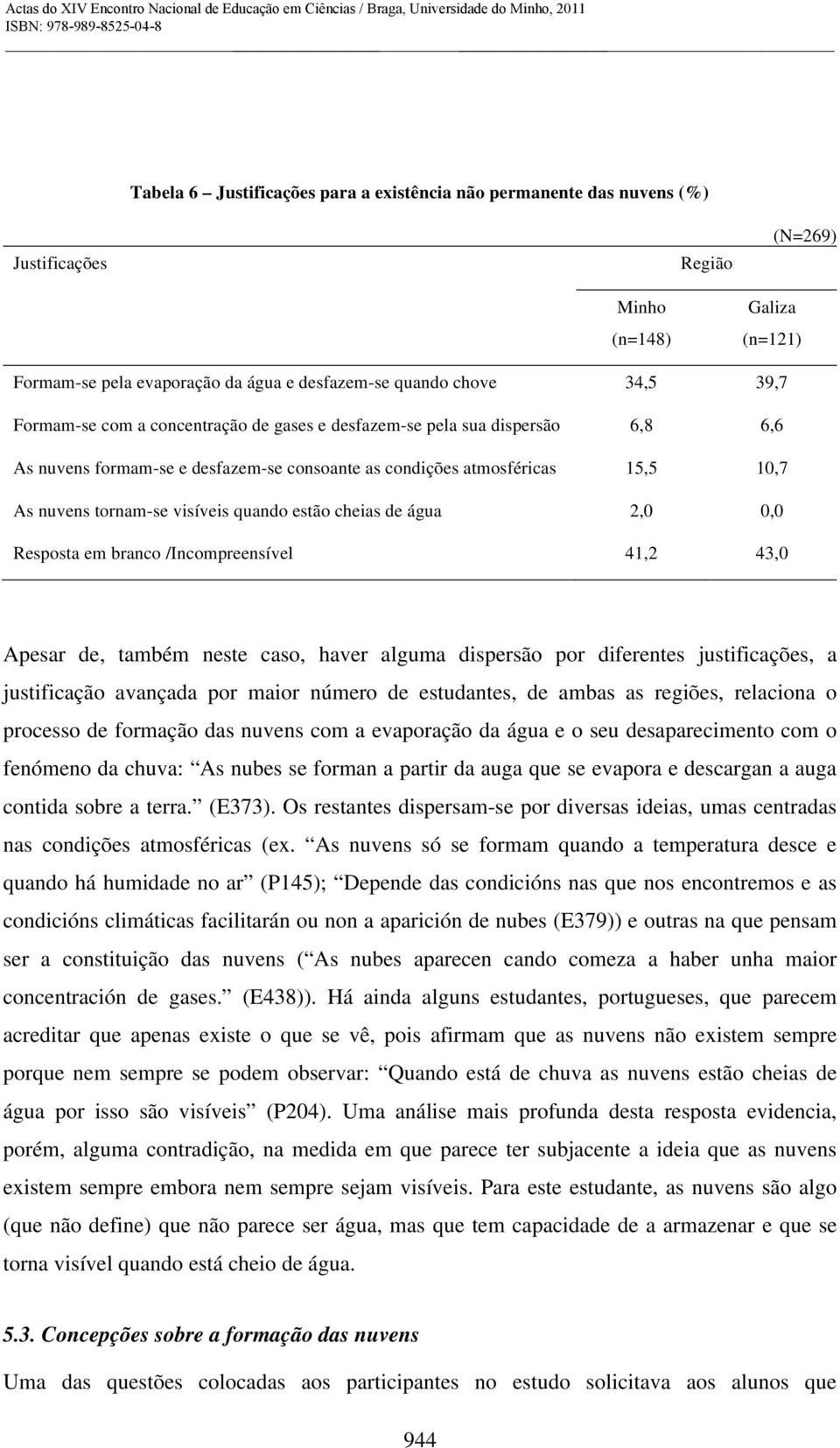 estão cheias de água 2,0 0,0 Resposta em branco /Incompreensível 41,2 43,0 Apesar de, também neste caso, haver alguma dispersão por diferentes justificações, a justificação avançada por maior número