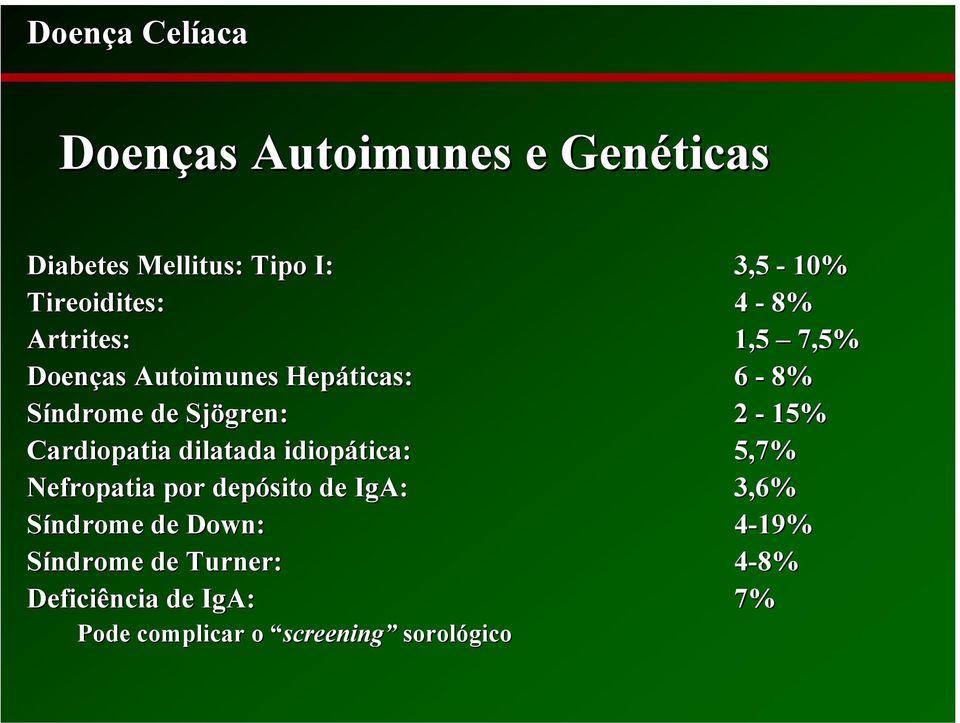 gren: 2-15% Cardiopatia dilatada idiopática: 5,7% Nefropatia por depósito de IgA: 3,6%