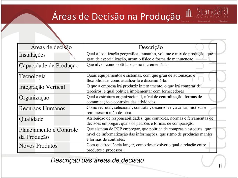 Quais equipamentos e sistemas, com que grau de automação e flexibilidade, como atualizá-la e disseminá-la.