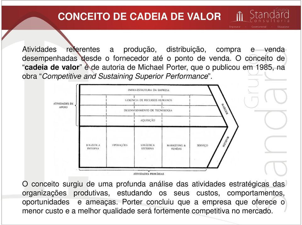 O conceito de cadeia de valor é de autoria de Michael Porter, que o publicou em 1985, na obra Competitive and Sustaining Superior Performance.