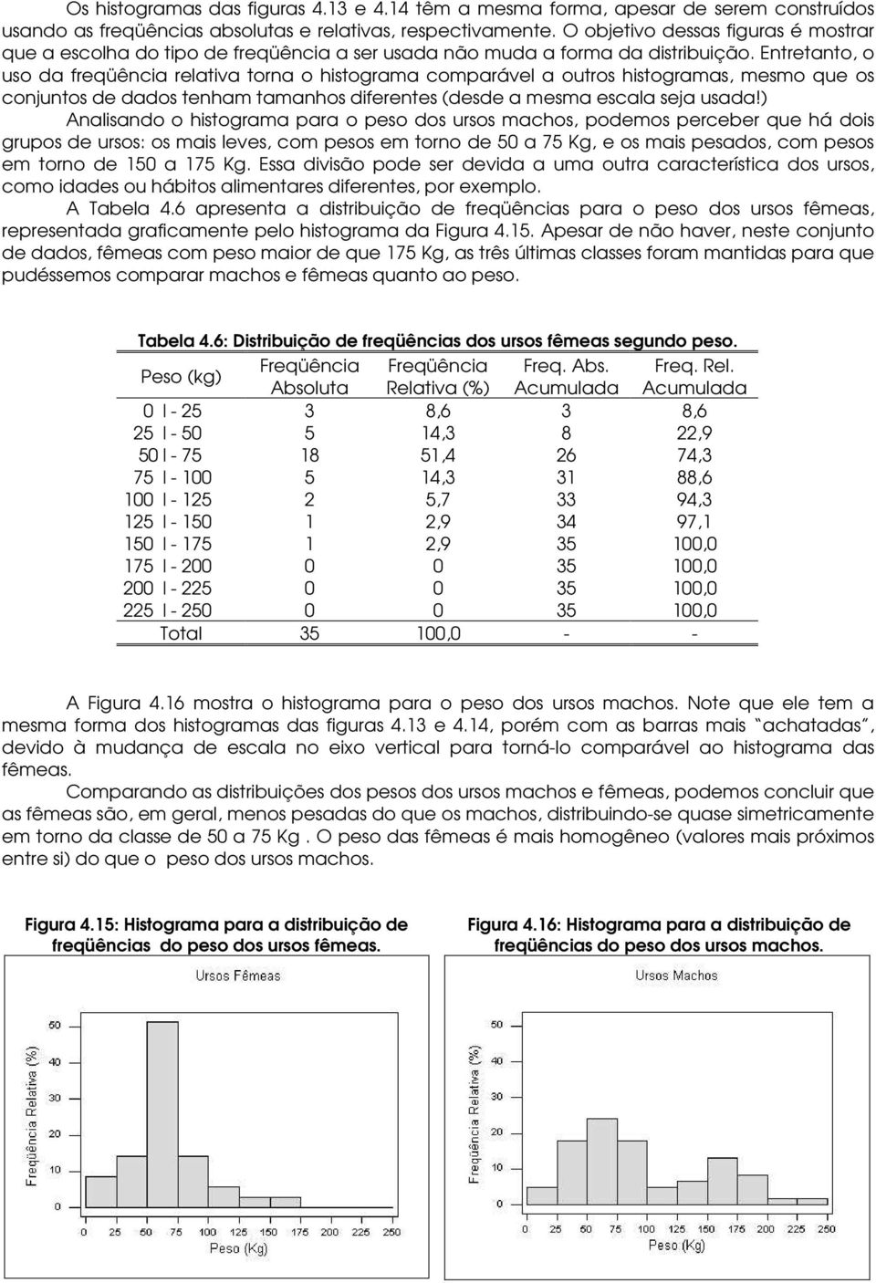 Entretanto, o uso da freqüência relativa torna o histograma comparável a outros histogramas, mesmo que os conjuntos de dados tenham tamanhos diferentes (desde a mesma escala seja usada!