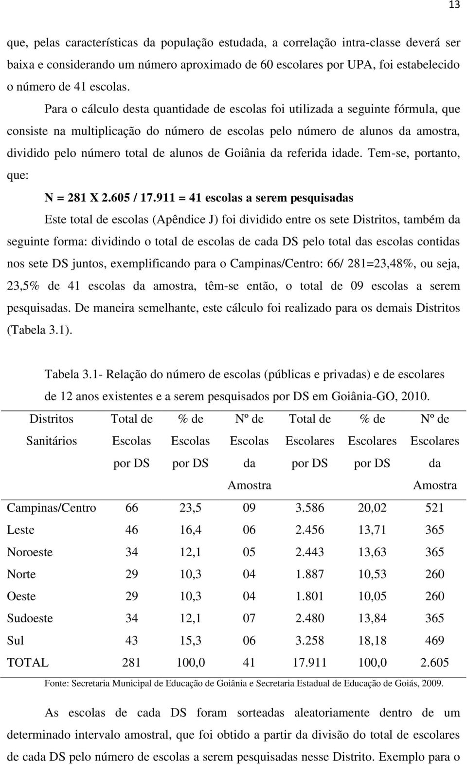 de Goiânia da referida idade. Tem-se, portanto, que: N = 281 X 2.605 / 17.