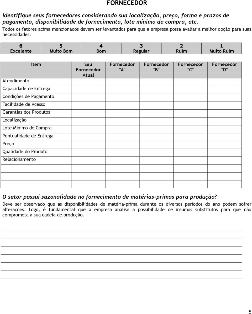 6 Excelente 5 Muito Bom 4 Bom 3 Regular 2 Ruim 1 Muito Ruim Atendimento Item Seu Fornecedor Atual Fornecedor "A" Fornecedor "B" Fornecedor "C" Fornecedor "D" Capacidade de Entrega Condições de