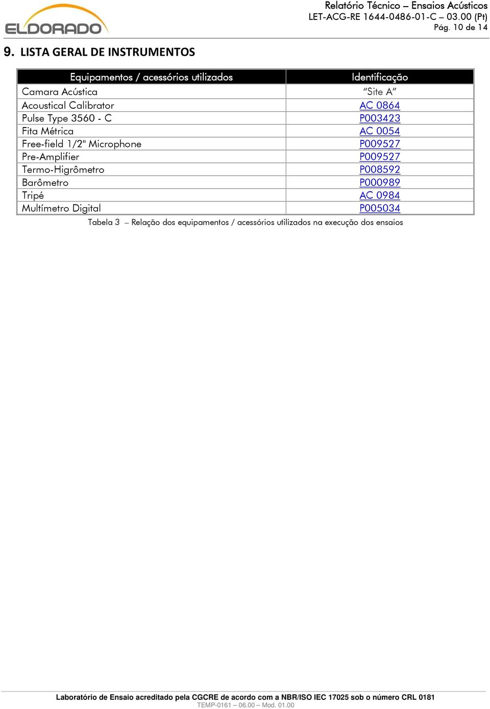 Acoustical Calibrator AC 0864 Pulse Type 3560 - C P003423 Fita Métrica AC 0054 Free-field 1/2"