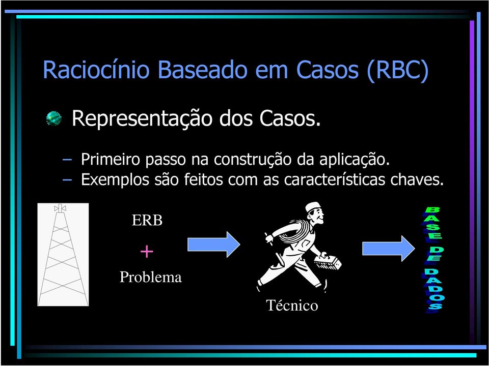 Primeiro passo na construção da aplicação.