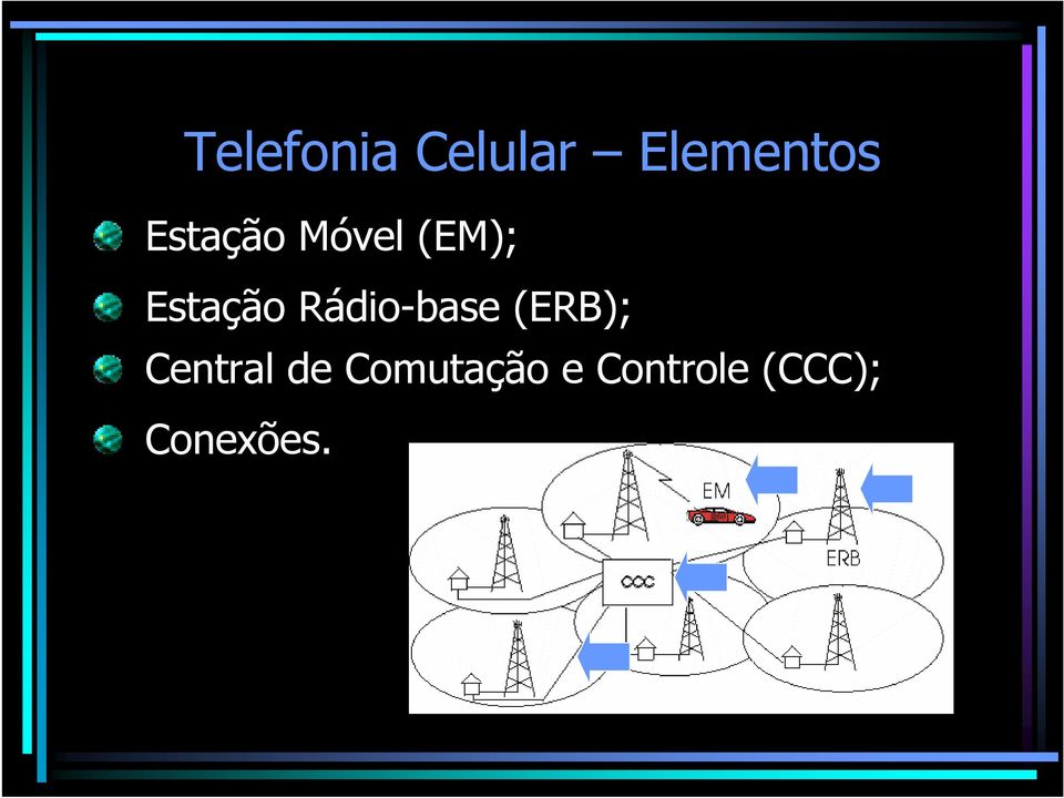 Rádio-base (ERB); Central de