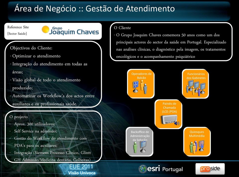 300 utilizadores; - Self Service na admissão; - Gestão do Workflow do atendimento com PDA s para os auxiliares; - Integração (Siemens Processo Clínico, Glintt GH Admissão/Medicina dentária,