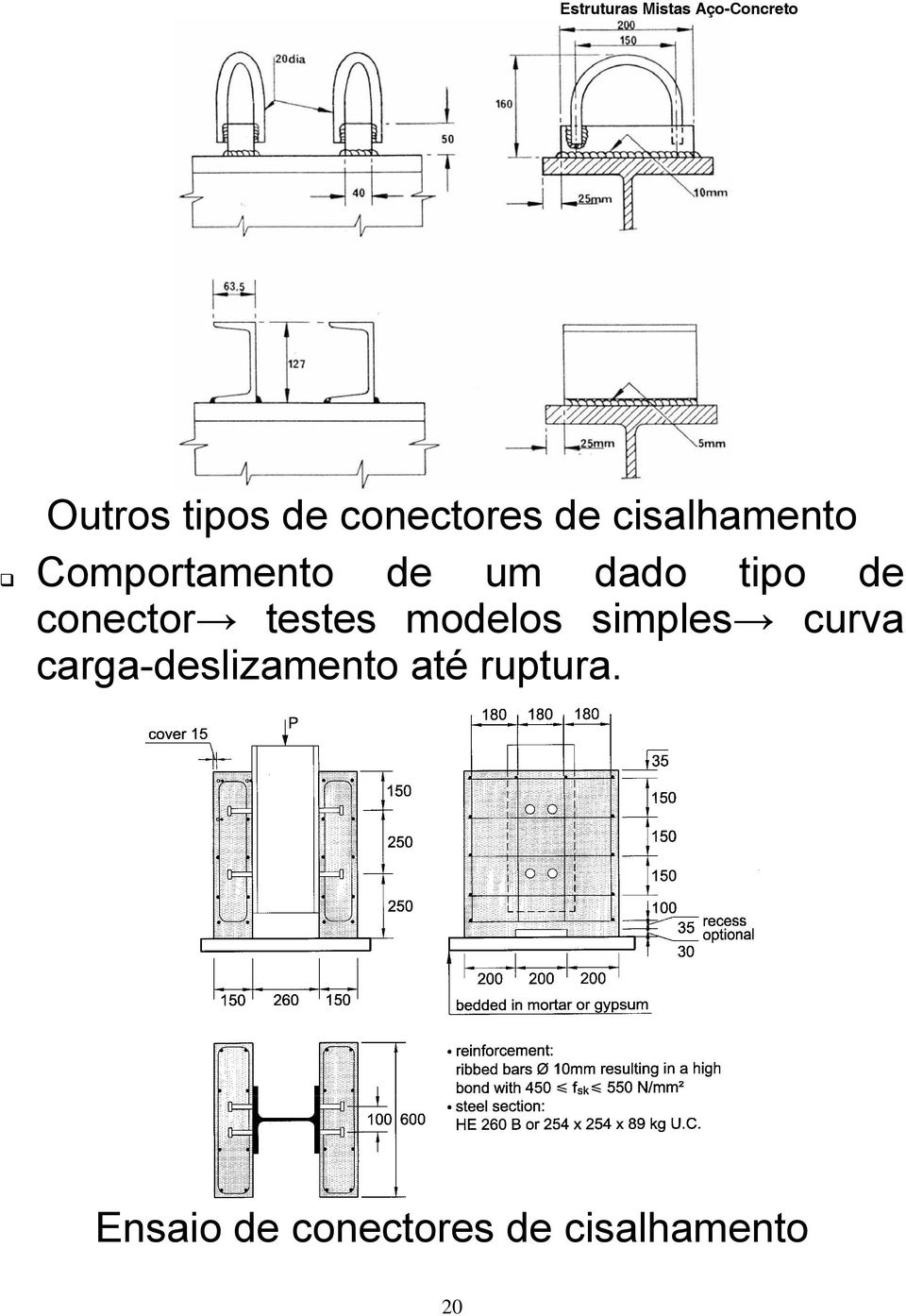 testes modelos simples curv