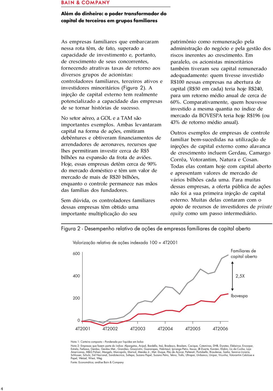 A injeção de capital externo tem realmente potencializado a capacidade das empresas de se tornar histórias de sucesso. No setor aéreo, a GOL e a TAM são importantes exemplos.