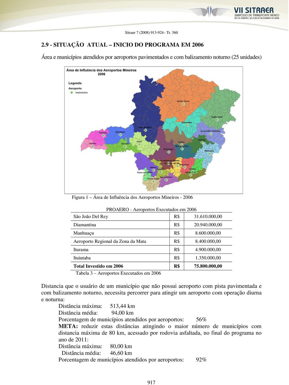 2006 PROAERO - Aeroportos Executados em 2006 São João Del Rey R$ 31.610.000,00 Diamantina R$ 20.940.000,00 Manhuaçu R$ 8.600.000,00 Aeroporto Regional da Zona da Mata R$ 8.400.000,00 Iturama R$ 4.900.