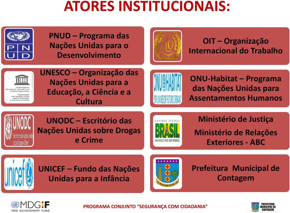 Internacional do Trabalho ONU-Habitat Programa das Nações Unidas para Assentamentos Humanos Ministério de Justiça