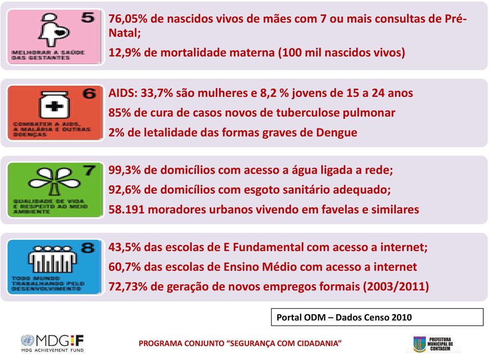 ligada a rede; 92,6% de domicílios com esgoto sanitário adequado; 58.