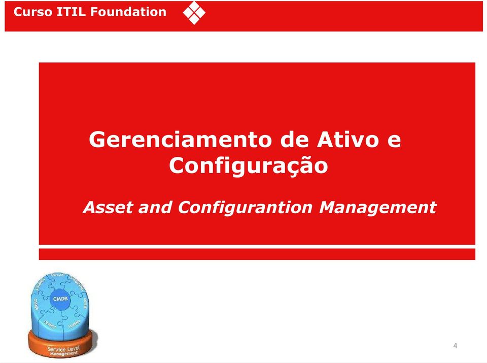 Configuração Asset and