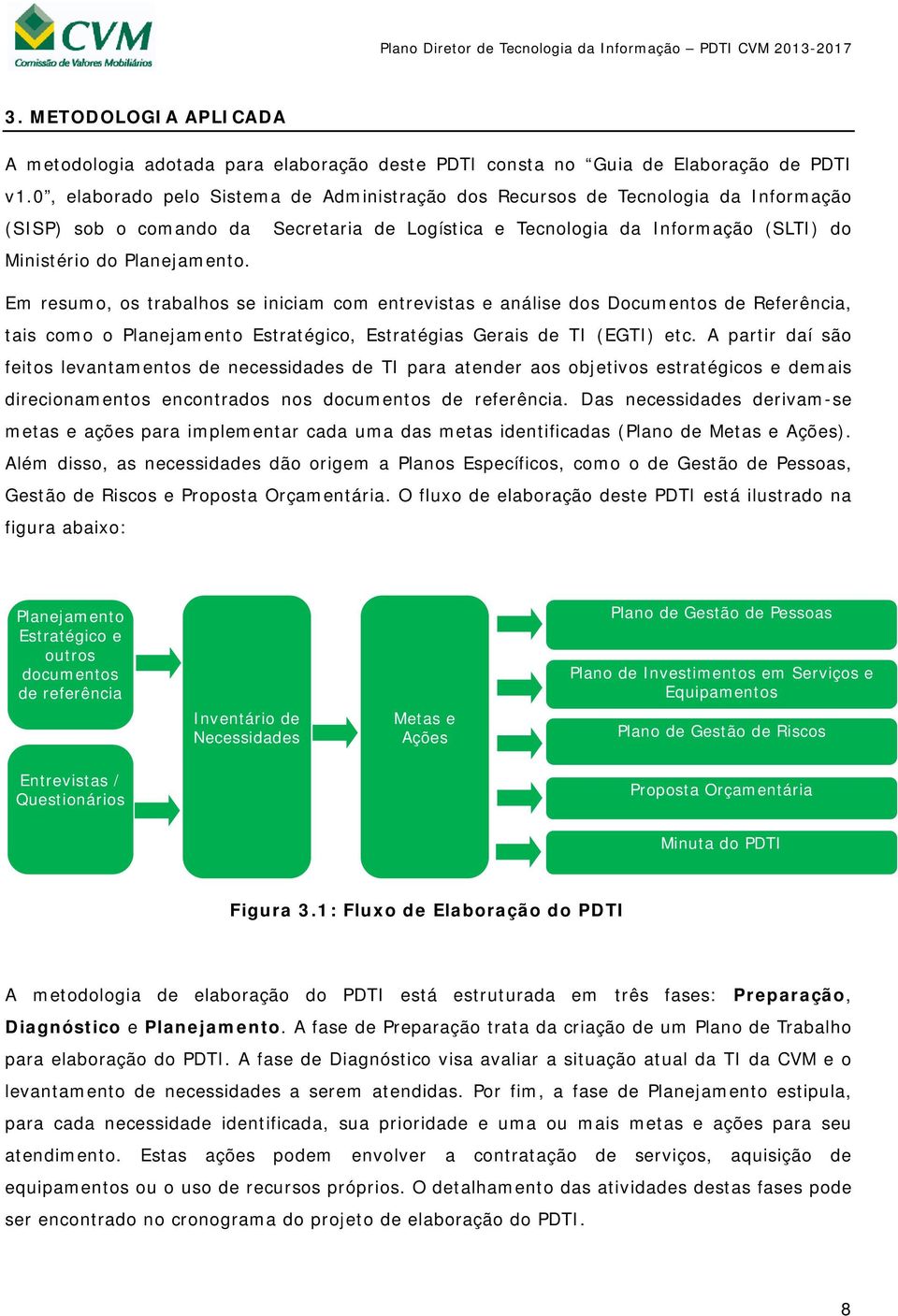 Em resumo, os trabalhos se iniciam com entrevistas e análise dos Documentos de Referência, tais como o Planejamento Estratégico, Estratégias Gerais de TI (EGTI) etc.