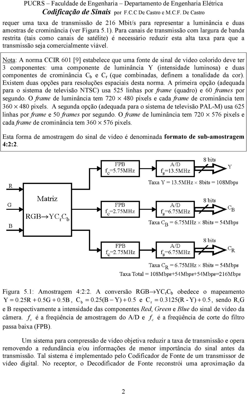 Nota: A norma CCIR 601 [9] estabelece que uma fonte de sinal de vídeo colorido deve ter 3 componentes: uma componente de luminância Y (intensidade luminosa) e duas componentes de crominância C b e C