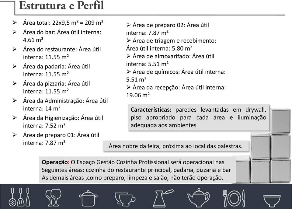 87 m² Área de preparo 02: Área útil interna: 7.87 m² Área de triagem e recebimento: Área útil interna: 5.80 m² Área de almoxarifado: Área útil interna: 5.51 m² Área de químicos: Área útil interna: 5.