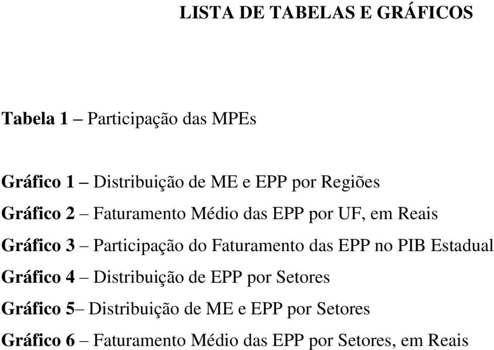 do Faturamento das EPP no PIB Estadual Gráfico 4 Distribuição de EPP por Setores Gráfico 5